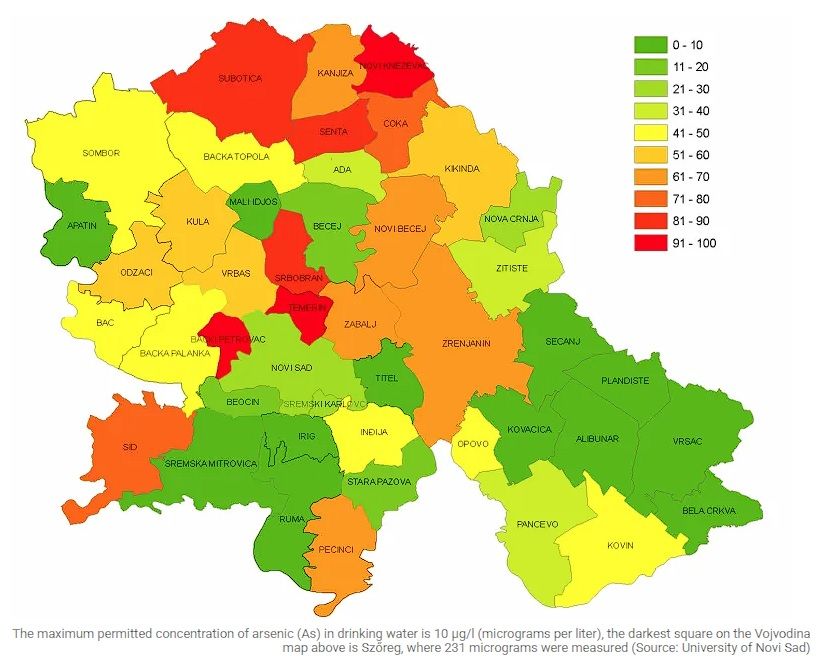 Drinking water pollution in Vojvodina, Northern Serbia