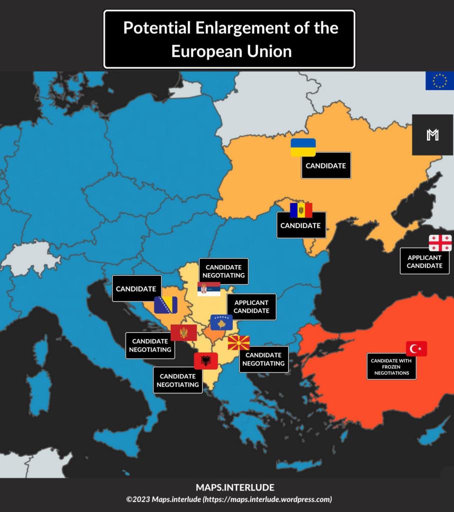 European Union EU candidate countries in Europe