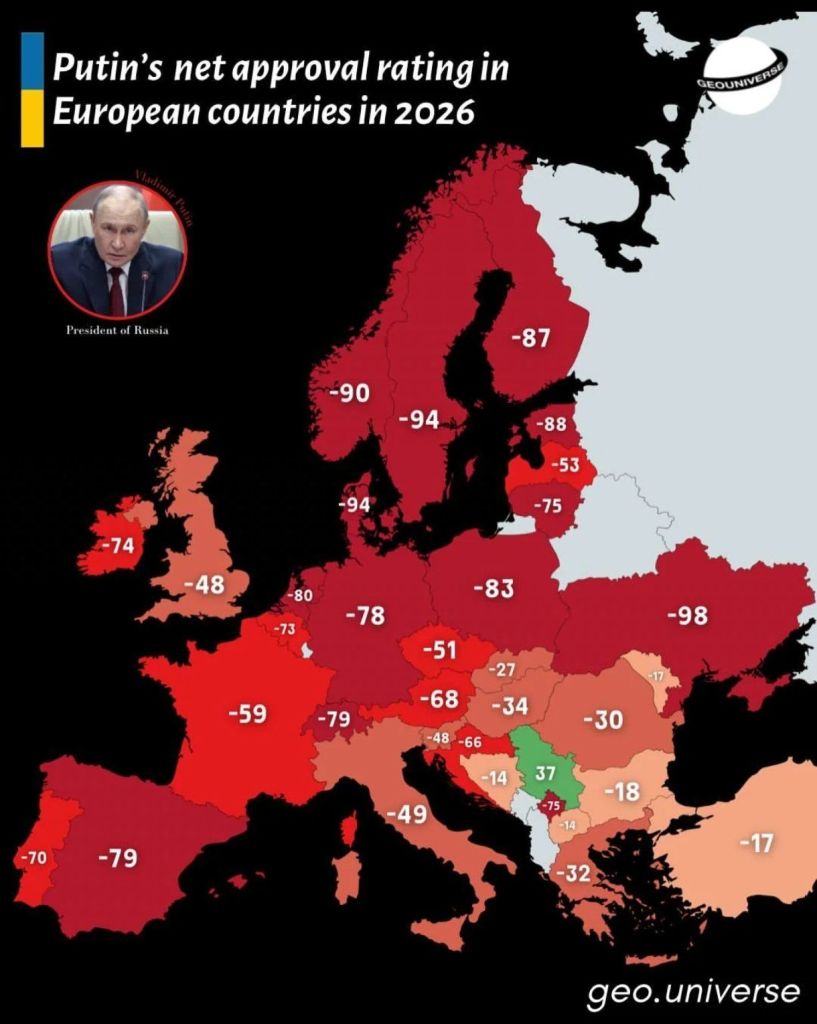 Putin's net approval rating in European countries 2026